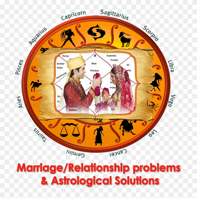 Marriage/relationship Problems & Astrological Solutions - Astrology Clipart