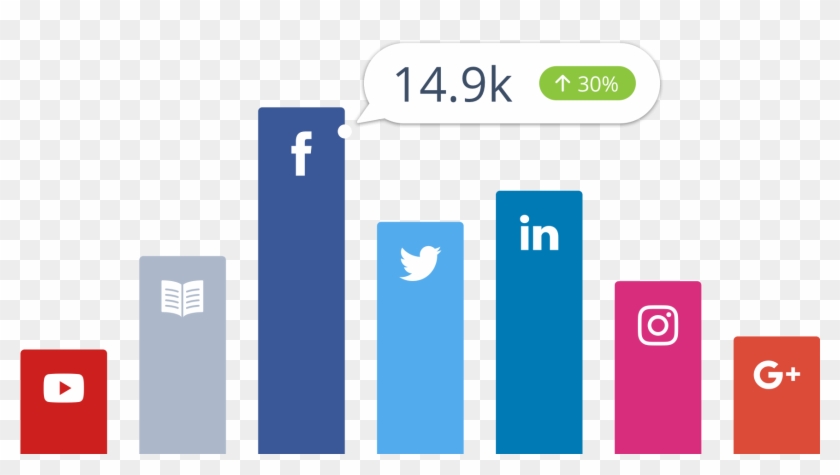 Social Media Analytics - Social Media Analytics Logo Clipart