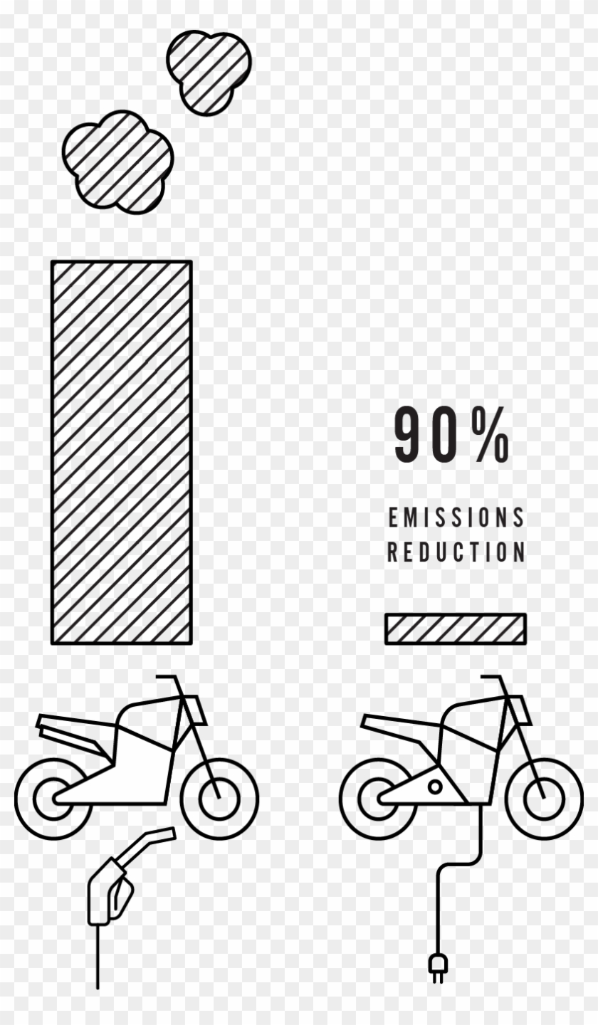 Fewer Emissions - Line Art Clipart
