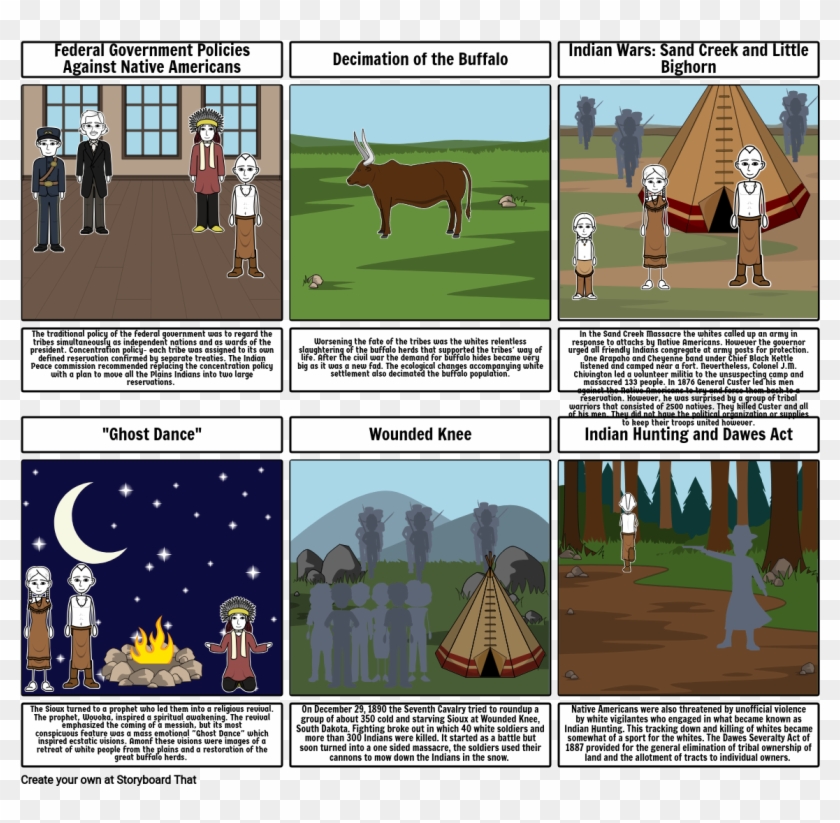 Dispersal Of The Tribes Storyboard - Animal Farm Clipart #1461234