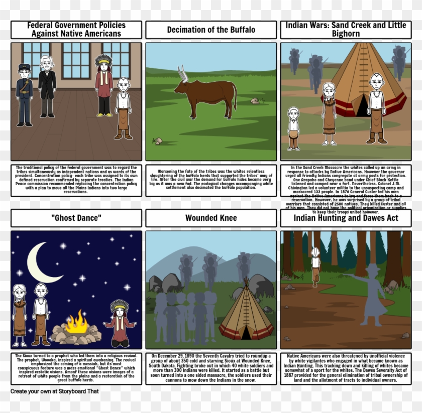 Dispersal Of The Tribes Storyboard - Animal Farm Clipart
