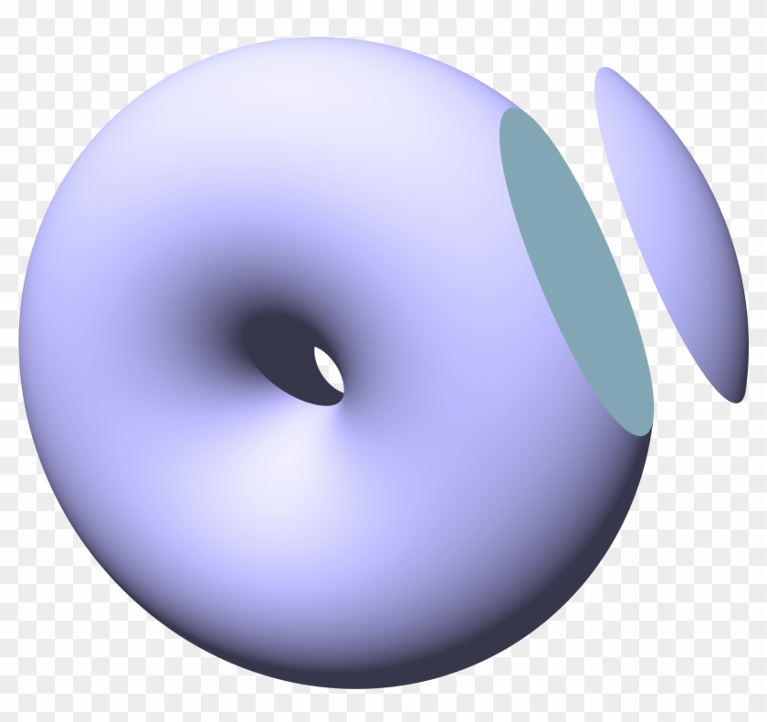 Toric Lens - Lente De Contacto Torica Clipart