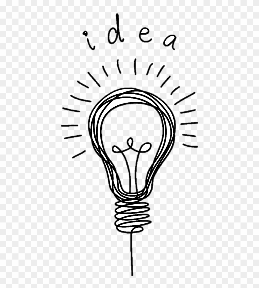 Business Light Innovation Ted Idea Convention Bulb - Idea Light Bulb Png Clipart