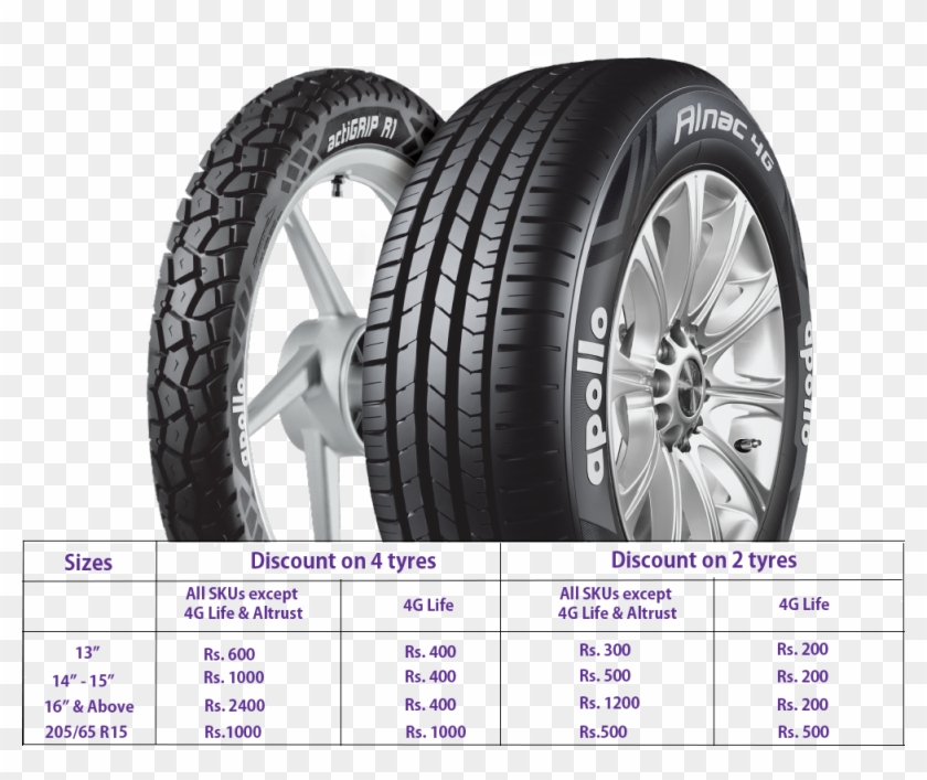 Terms & Conditions - Apollo Tyres Exchange Offer Clipart #1465138