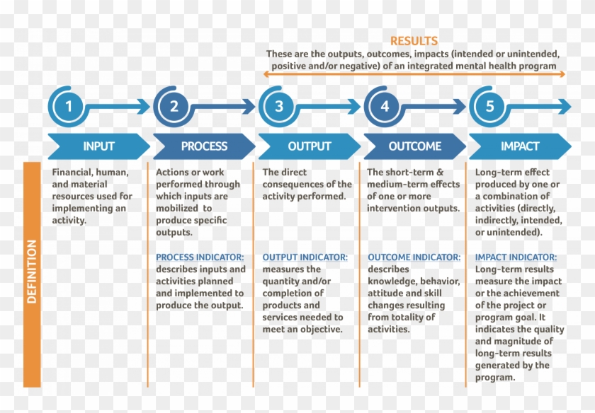 Results - Ansa Centimetri Rosatellum Bis Clipart #1467069