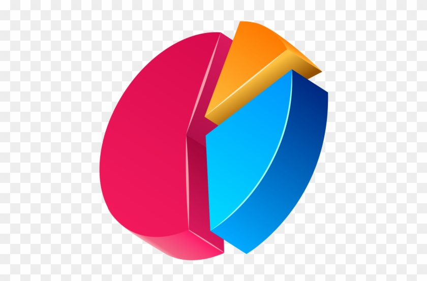 3d Circle Graphs Png - Graphic Design Clipart