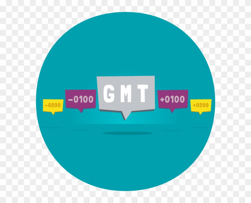 Handling Timezone Conversion With Php Datetime - Circle Clipart