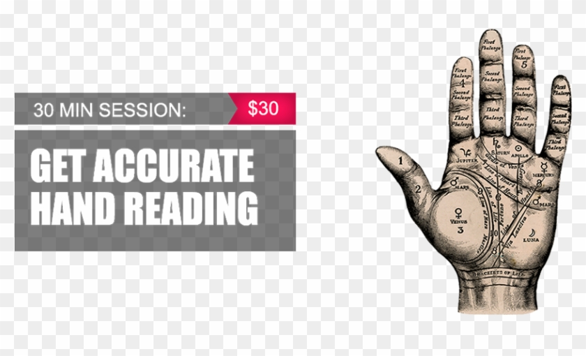 Spiritual Healer In Australia - Fortune Teller Palm Clipart