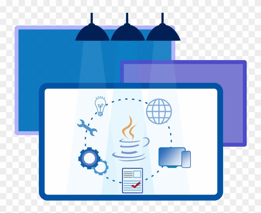 Java Custom Development In The Usa Clipart