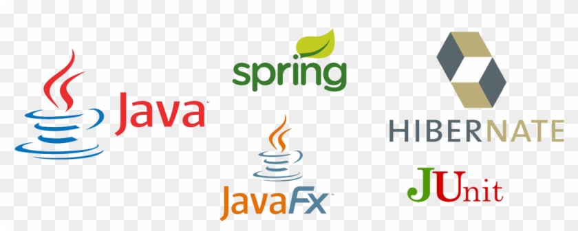 Spring Framework , Png Download - Spring Framework Clipart #1469576