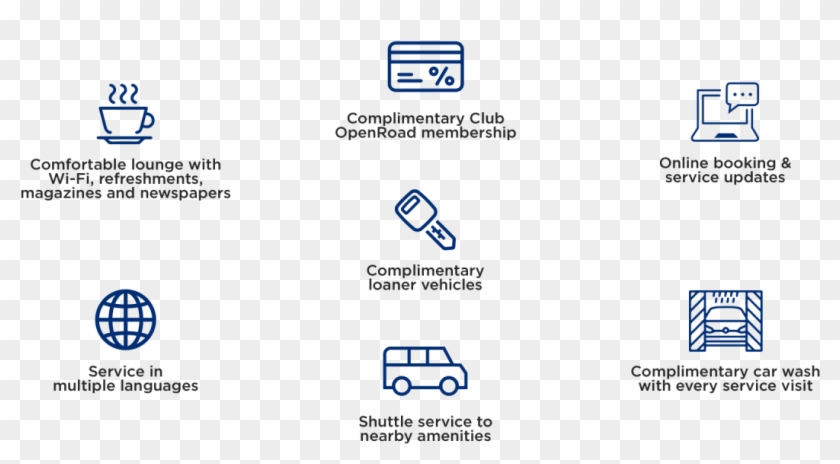 As An Openroad Guest, You Can Expect The Best Service - Icon Clipart #1470199