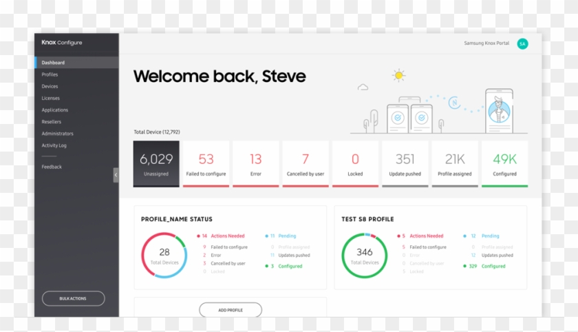 Create Profiles With Device Settings, Restrictions, - Samsung Knox Configure Clipart #1471328