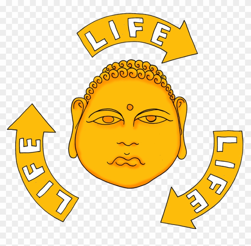 #boşkayık Hashtag On Twitter - Reincarnation Clipart Buddhism - Png Download