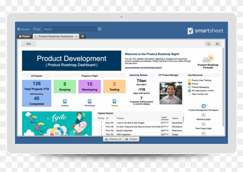 Product To Market Everything From Early Stage Market - Product Life Cycle Dashboard Clipart #1474629