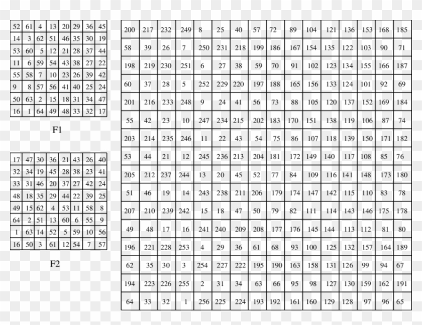 Squares Constructed By Benjamin Franklin - Year 3 School Work Clipart