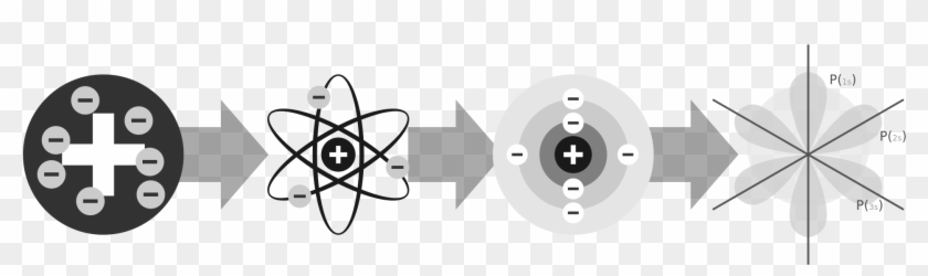 Vector Stock File Of Atomic Models Svg Wikimedia Commons - Infographic History Of Atom Clipart #1475335