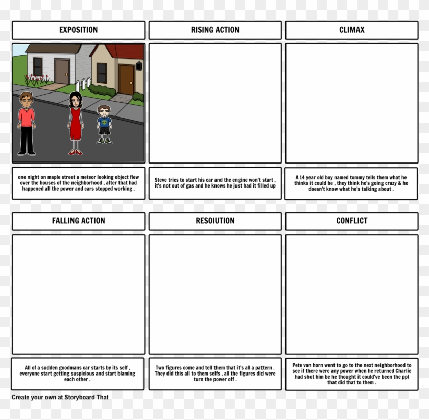 E$ - Aristotle's Tragic Hero Clipart