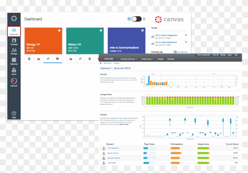 Canvas Free For Teacher Is Perfect For The Teacher - Canvas Education Clipart #1476363