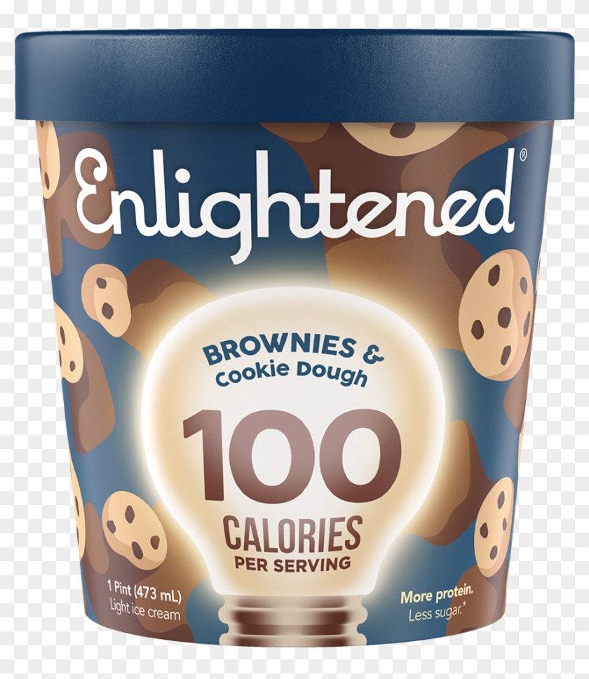 Brownies & Cookie Dough - Box Clipart #1476647