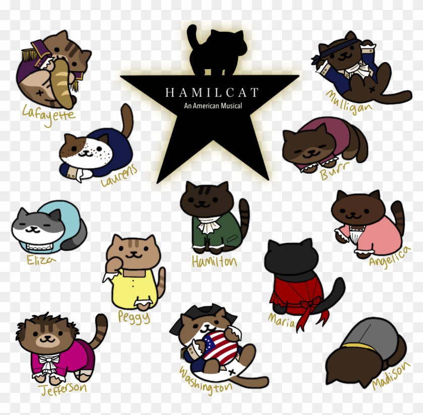 Hamilton Png - Hamilton Neko Atsume Clipart