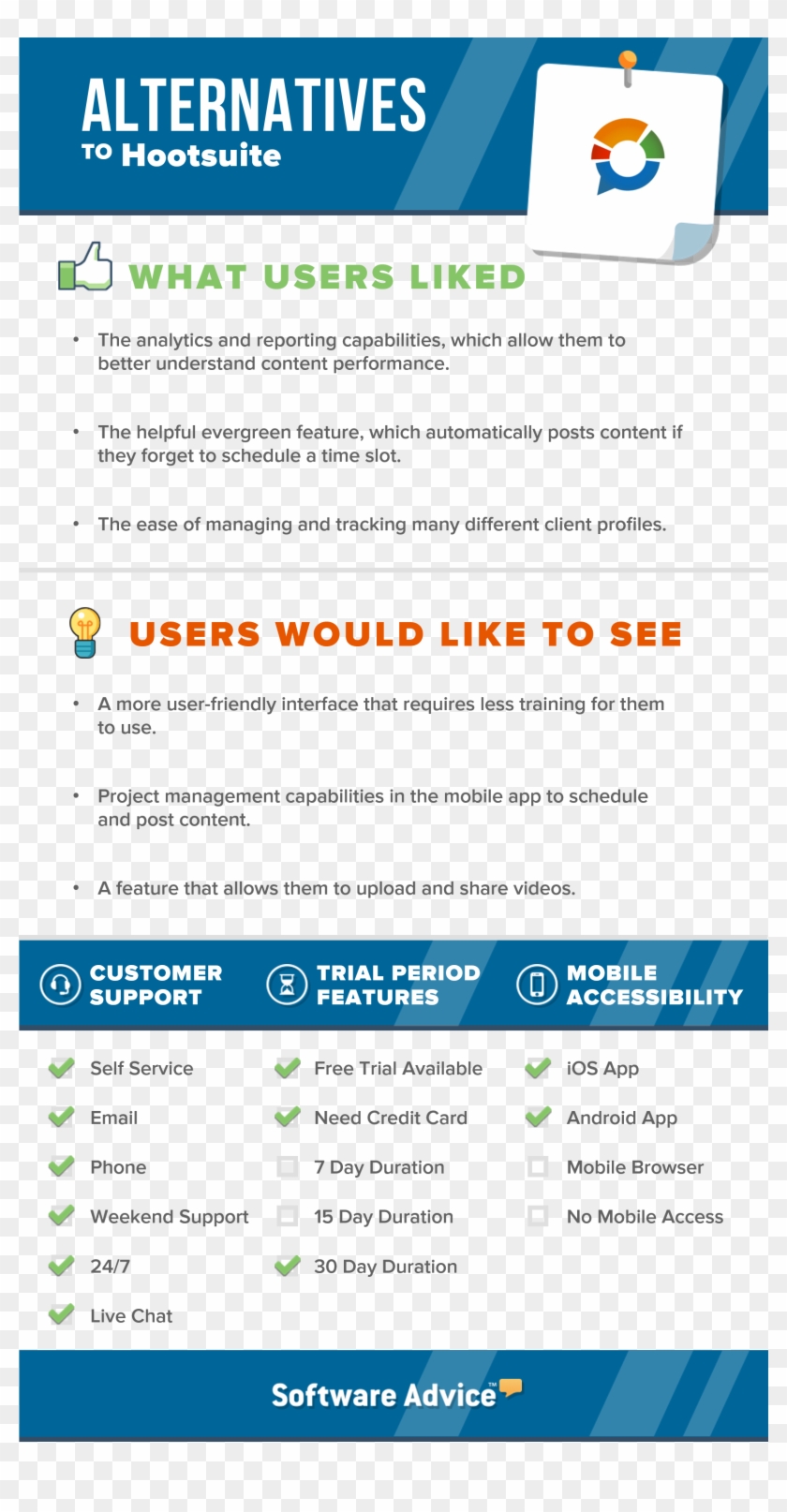Socialreport Comparison - Sap Competitors Clipart #1478201