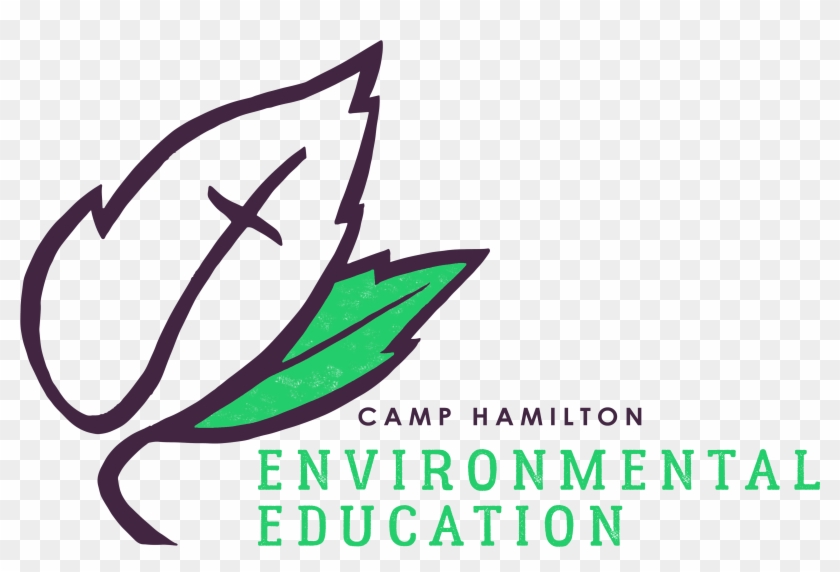 Environmental Education At Camp Hamilton Logo - Beauty Brands Clipart