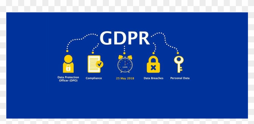 General Data Protection Regulation - Gdpr Fines Clipart #1478707