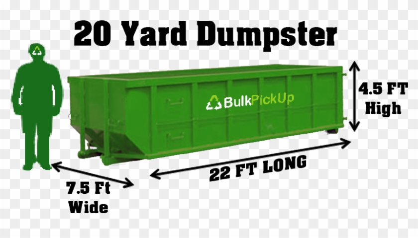 20 Yard Dumpster For Medium Sized Jobs - Railroad Car Clipart #1479064