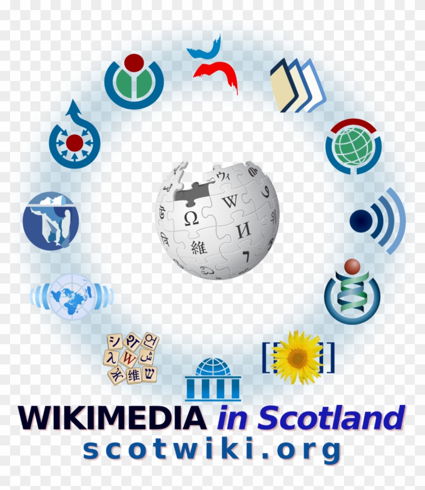 Meetup/glasgow/1 - Imagenes De Un Clipart #1479247