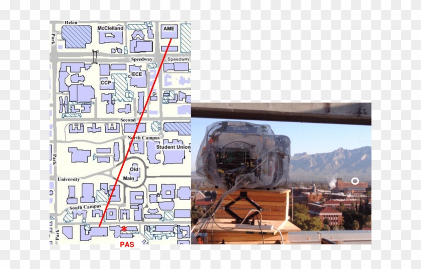 Map Of University Of Arizona Showing The Atomms Rooftop - Plan Clipart