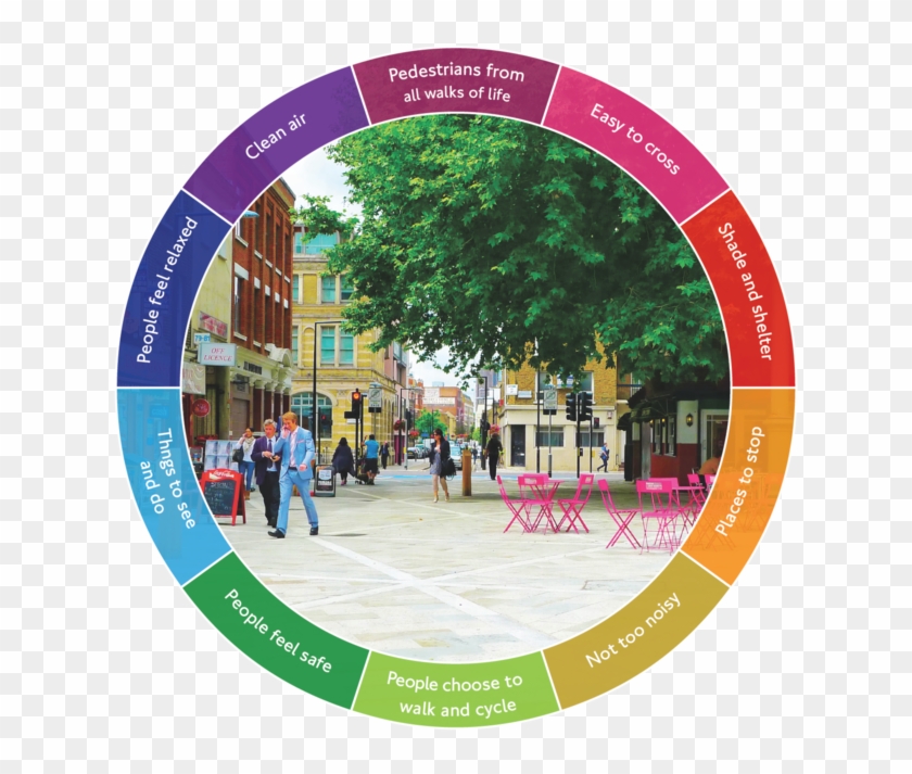 Healthy Streets Are Cycling And Walking Streets - Mayor Of London Transport Strategy Clipart #1480626