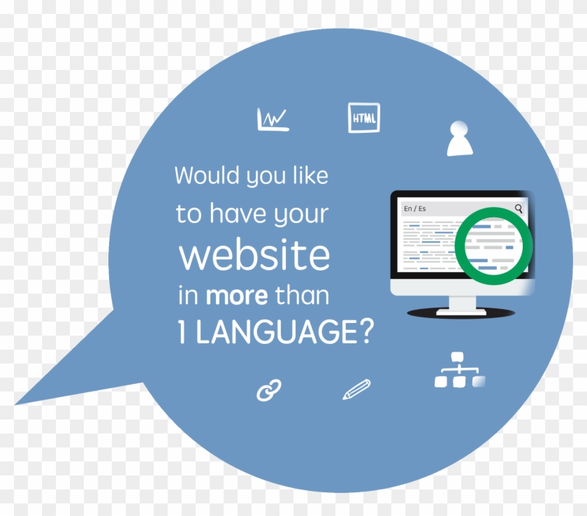 Get Your Website In More Than 1 Language - Circle Clipart #1480719