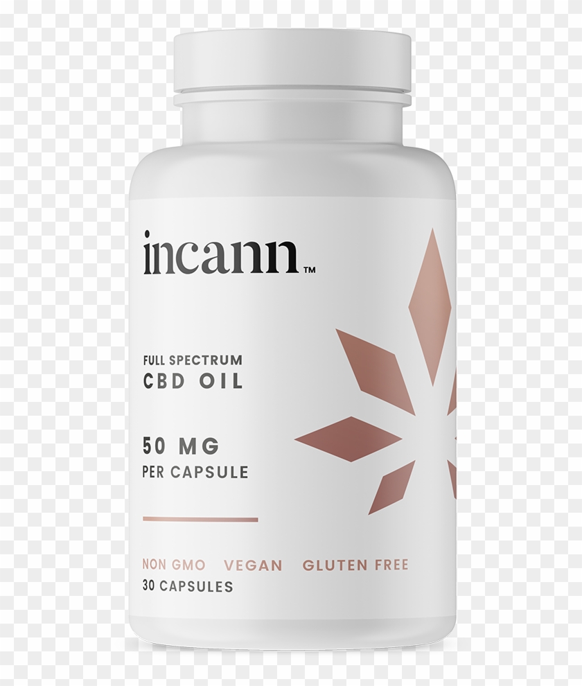 Incann Capsules 50mg - Dietary Supplement Clipart