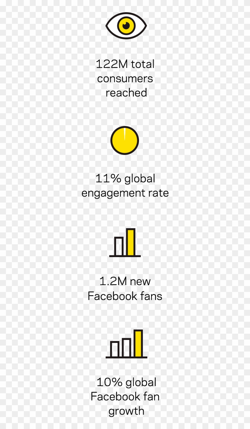 Jeff Arnett, Jack Daniel's Master Distiller - Emoticon Clipart
