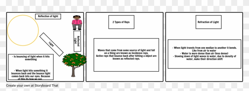 Light Reflection And Refraction - Tree Clipart