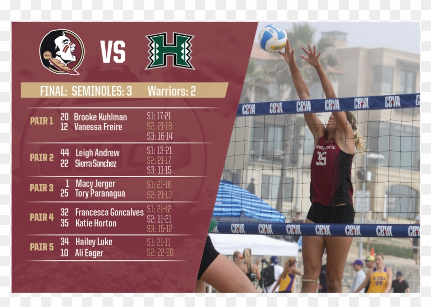 Fsu Beach Volleyballverified Account - Florida State Seminoles Football Clipart
