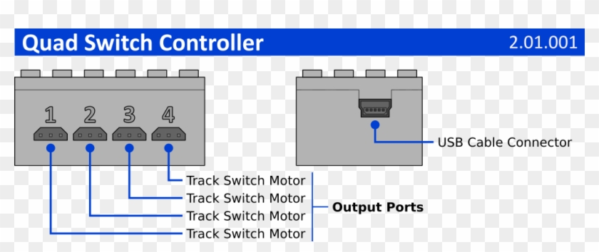 4dbrix Quad Switch Controllers For Lego Train Track - Lego Trains Clipart #1494927