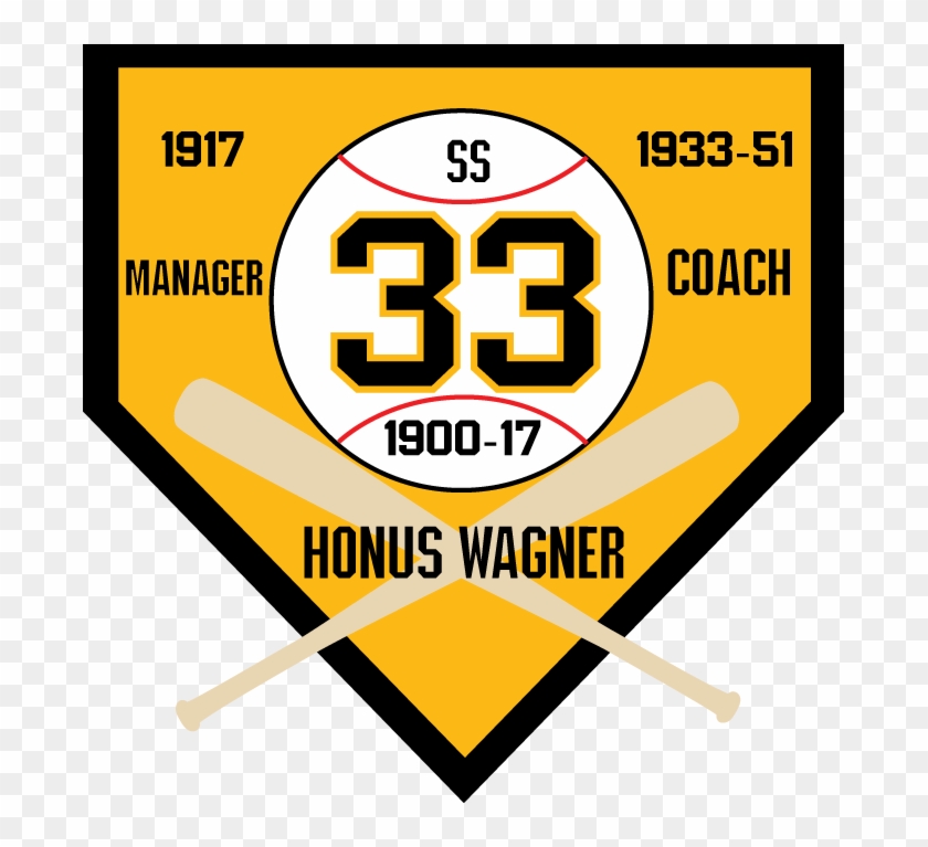 Pittsburgh Sports, Pittsburgh Pirates, Flying Dutchman, - Roberto Clemente Retired Jersey Clipart #1498900