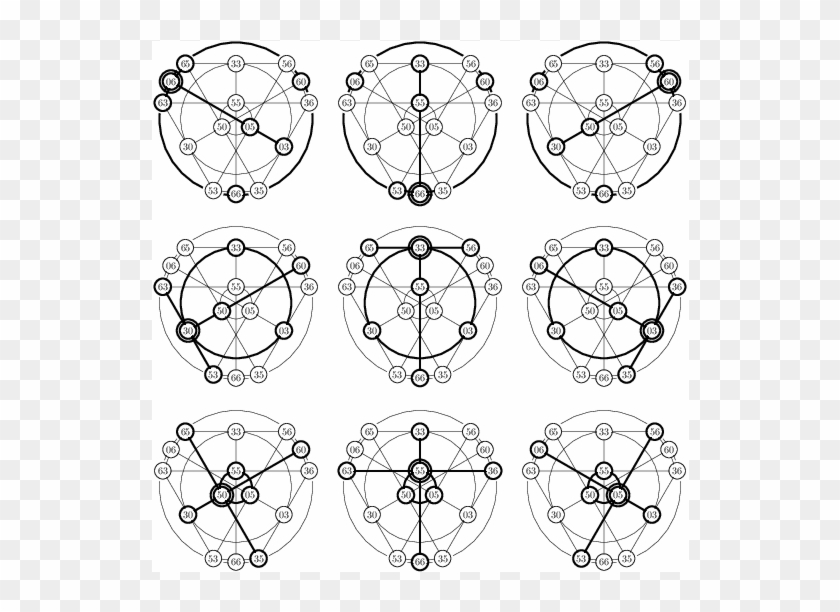 Show More Plots - Circle Clipart