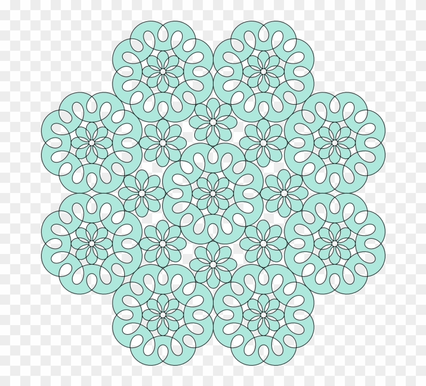 Does An Image In A Private Album Remain Private Outside - Circle Clipart #151962