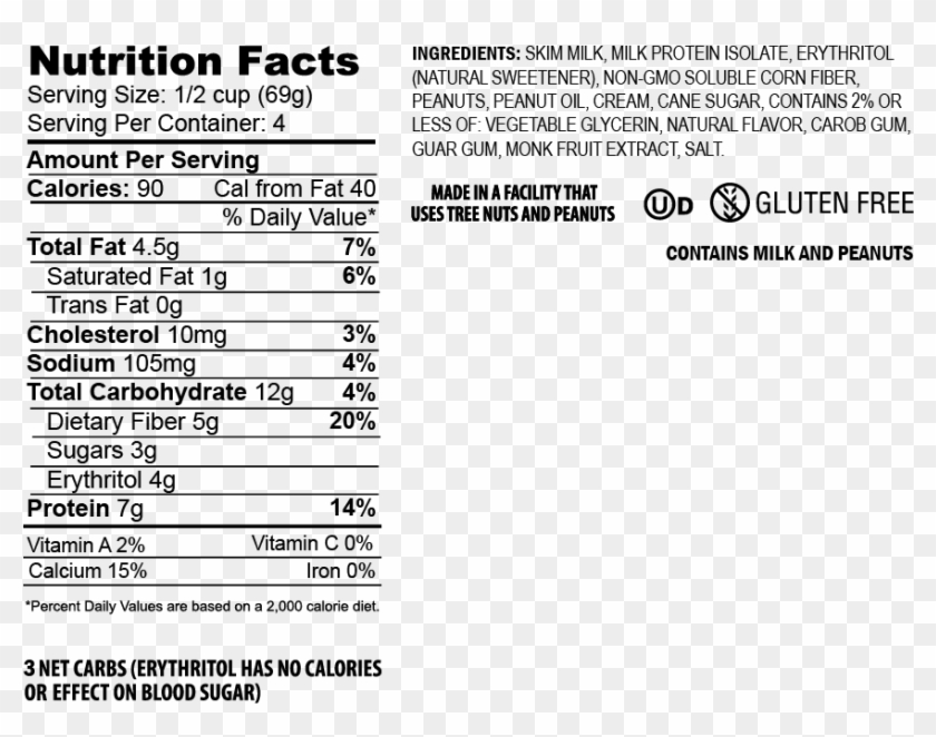 Marshmallow Peanut Butter - Enlightened Brownies And Cookie Dough Nutrition Clipart #155660
