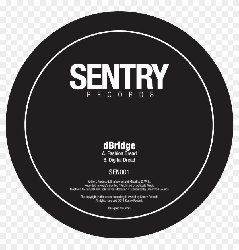 As You'll Have Likely Gathered From This Post's Title - Chaos In The Cbd Global Erosion Clipart