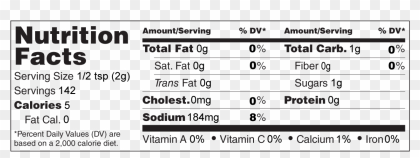 Ketchup - Nutrition Facts Clipart #157303