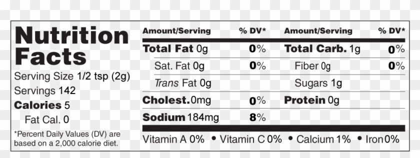 Ketchup - Nutrition Facts Clipart