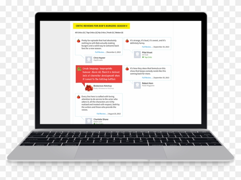 Bobs Burgers Mac Clipart