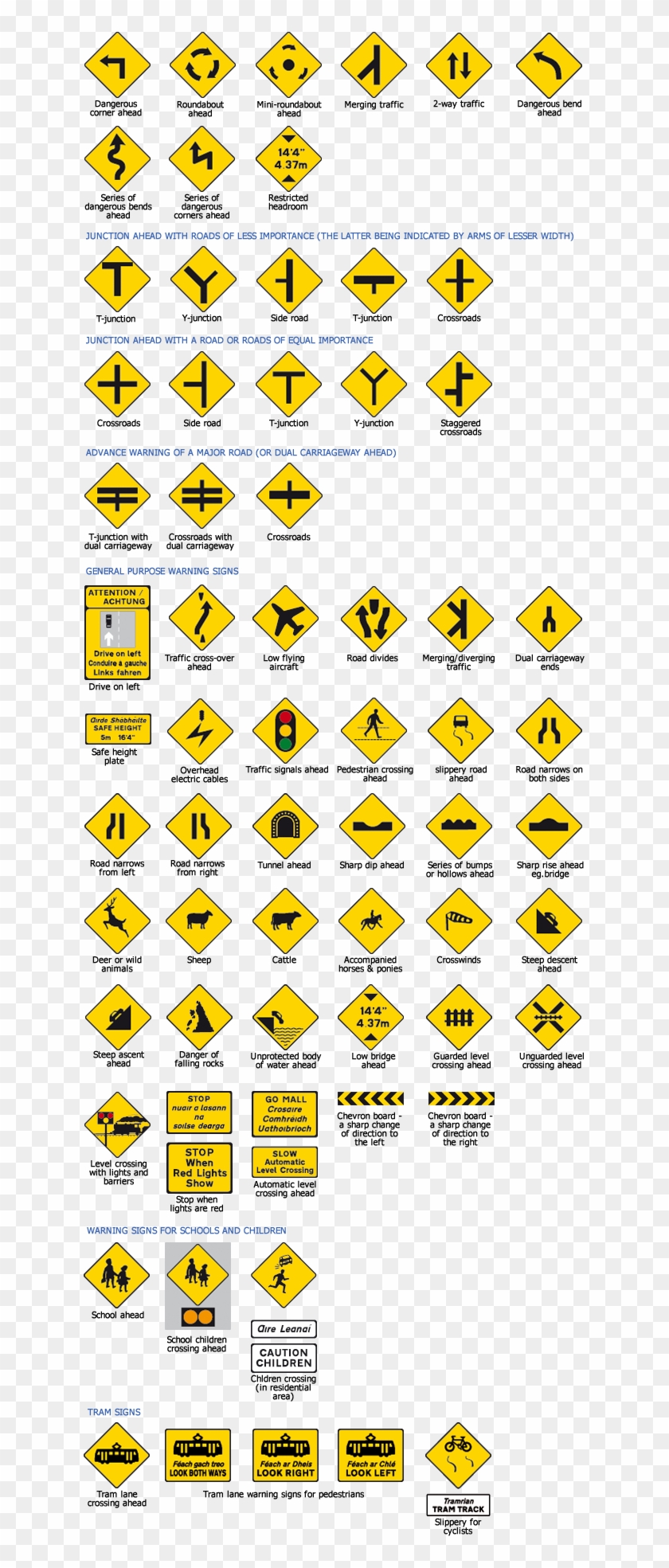 Road Signs Ireland Clipart