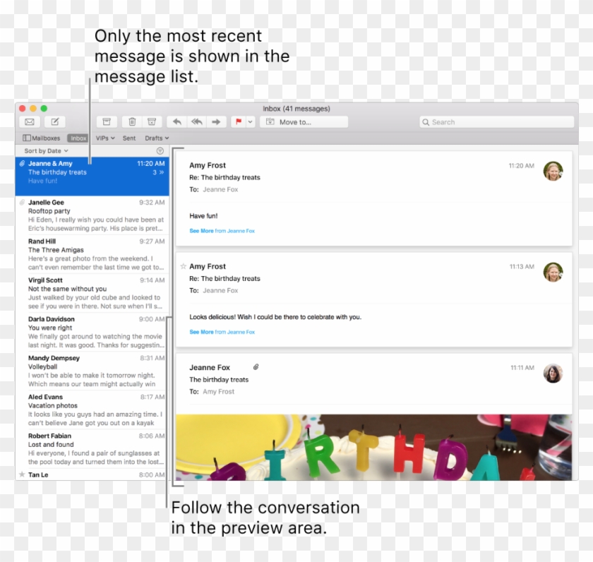 Only The Most Recent Message Of A Conversation Is Shown - Conversation Icon Apple Mail Clipart