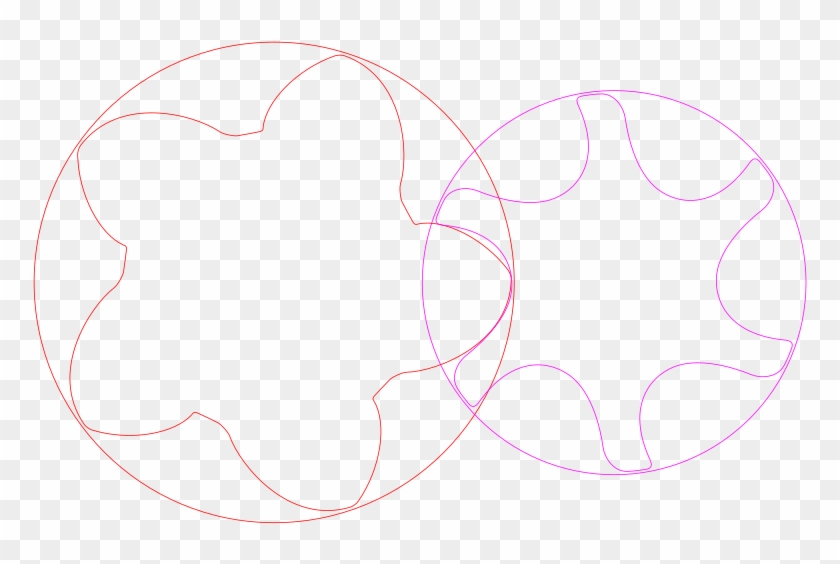 Asymmetric Screw Compressor Rotor Mesh - Circle Clipart