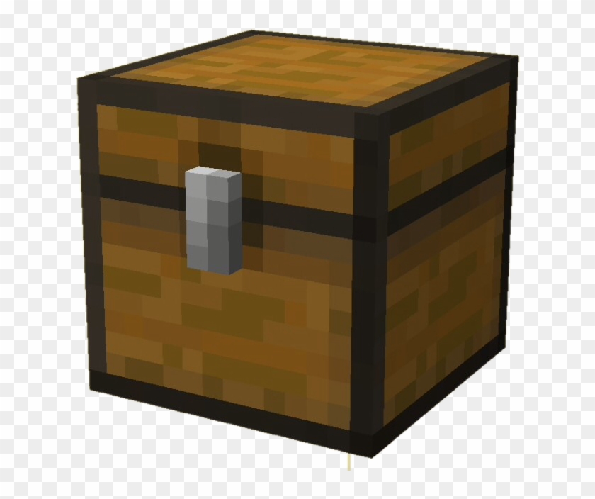 Minecraft Chest Png - Minecraft Chest Clipart #159950