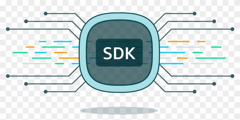 What's Included - Alexa Sdk Clipart